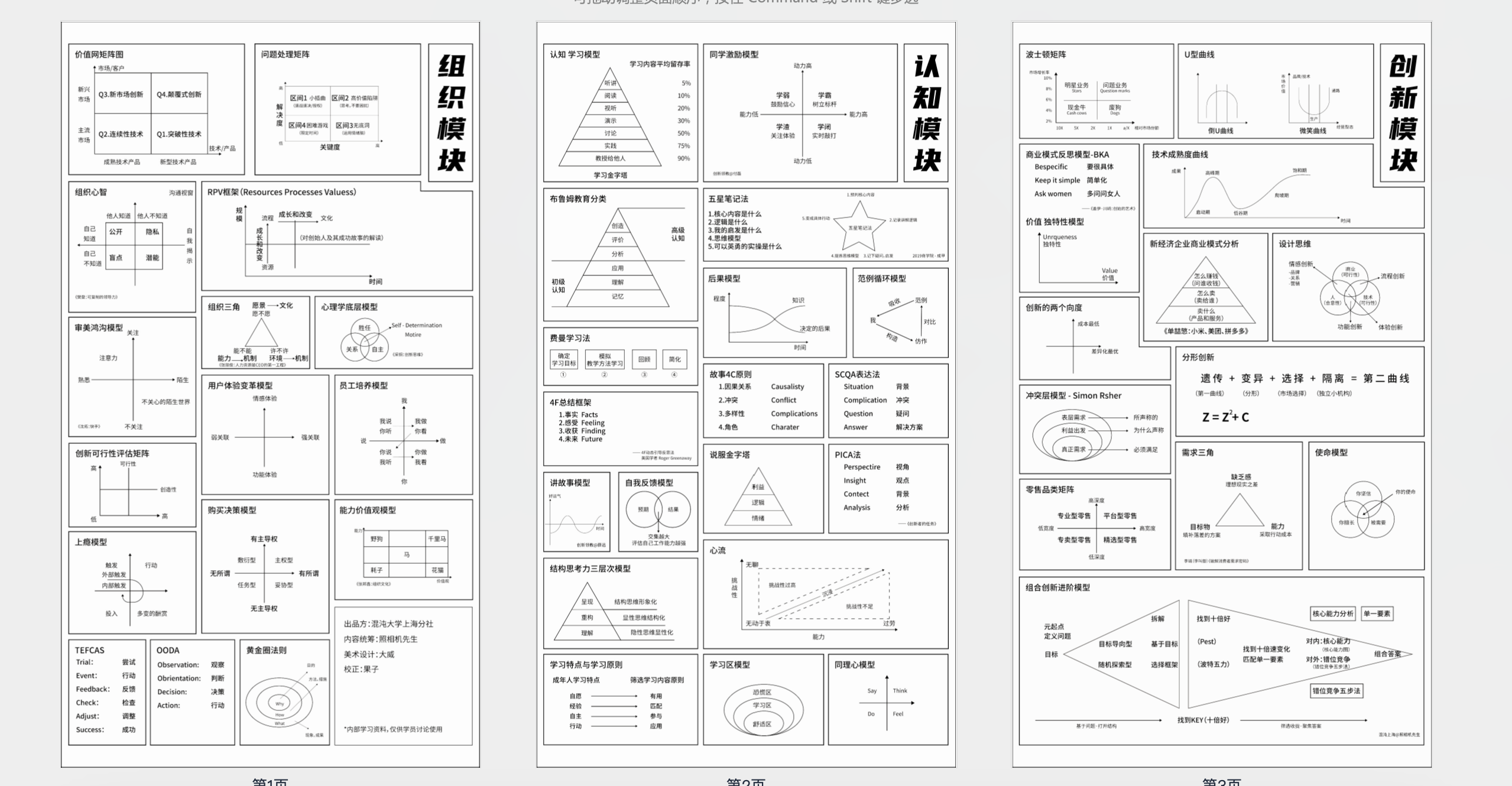 65个思维模型地图【PDF】-AI创作学习-提示词应用-短视频玩法加贝AI