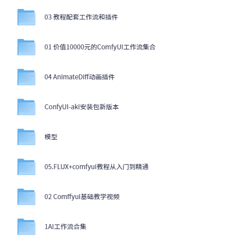 B站精品课《AI-Comfyui工作流+FLUX模型视频教程合集（附配套课件）》-AI创作学习-提示词应用-短视频玩法加贝AI